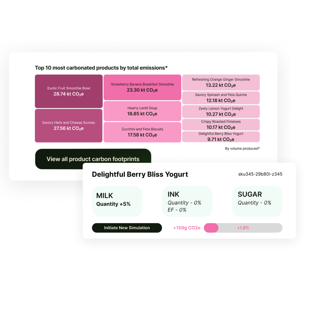 Design sans titre (2)